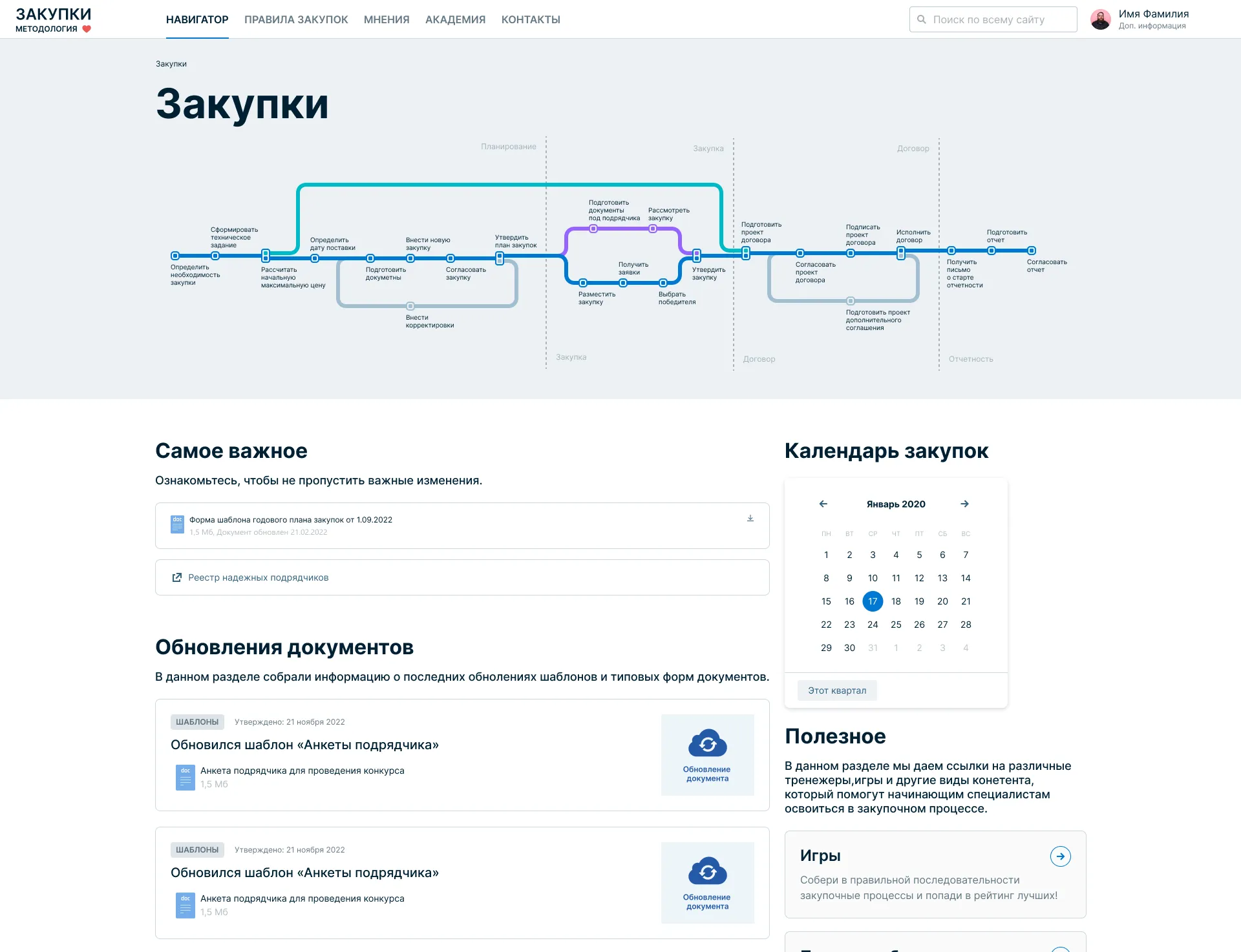 Главная страница. Корпоративный информационный портал «Газпром нефти» • Собака Павлова