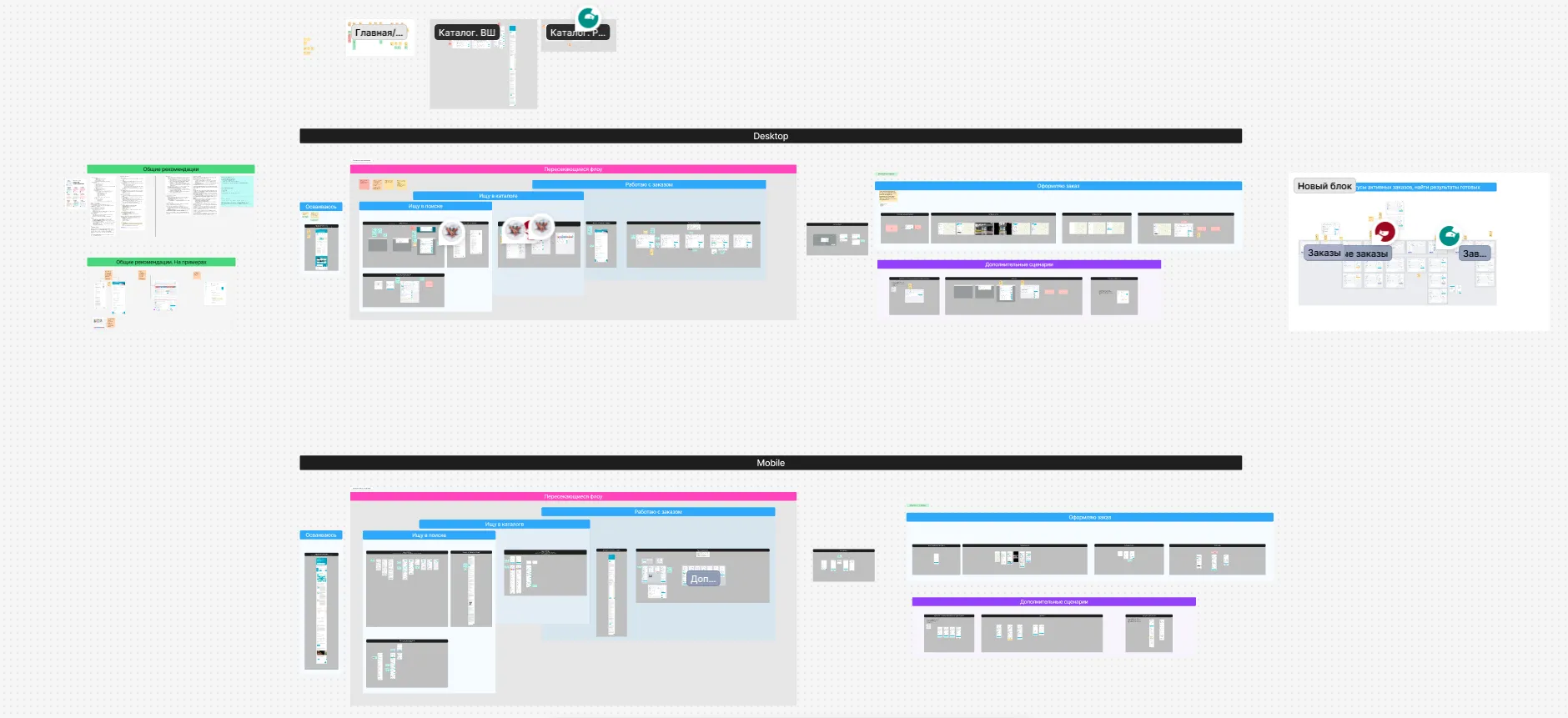 UX-аудит сайта и приложения медицинской лаборатории • Собака Павлова