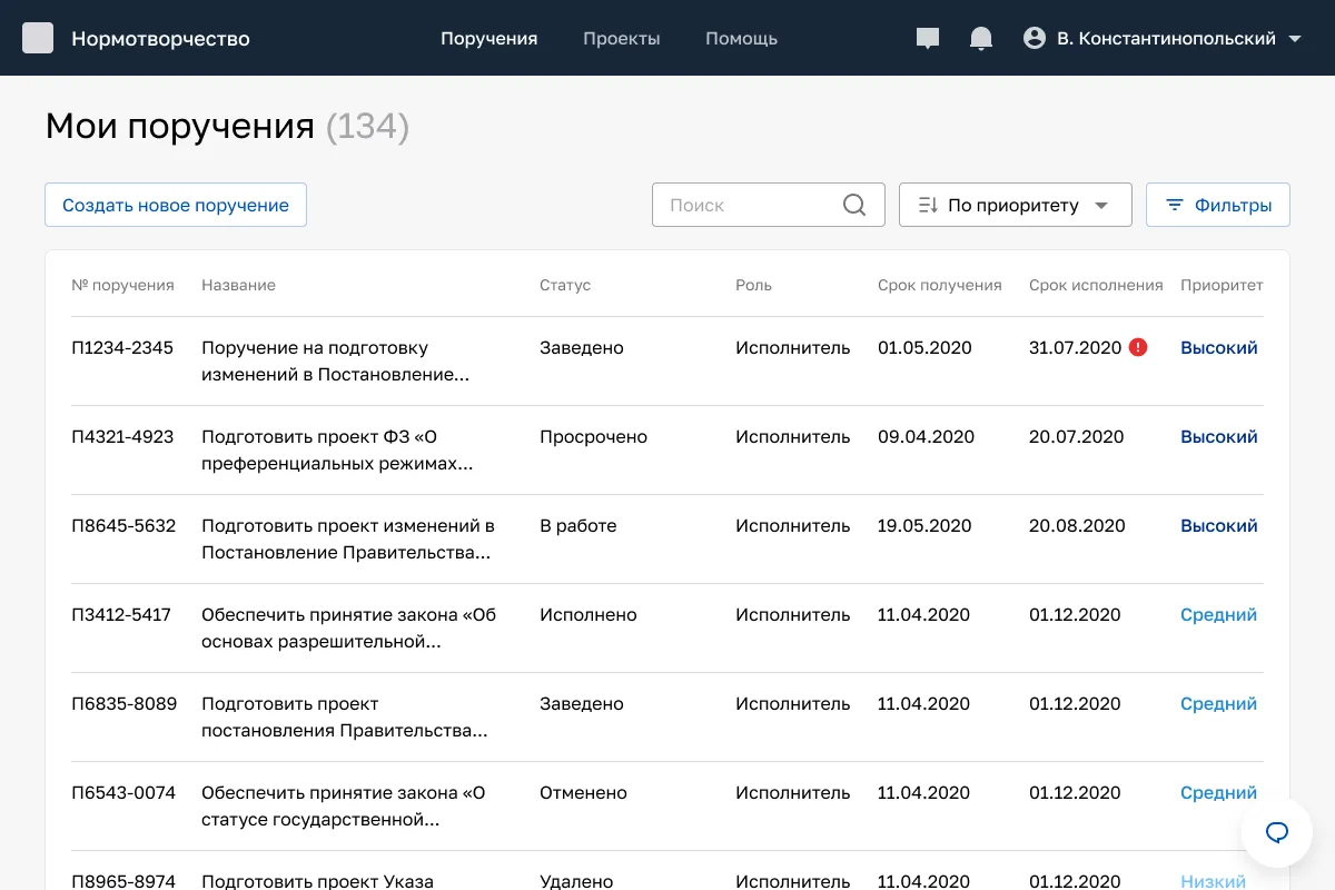 Собака Павлова • ЦПУР • Система для согласования законов и нормативных актов