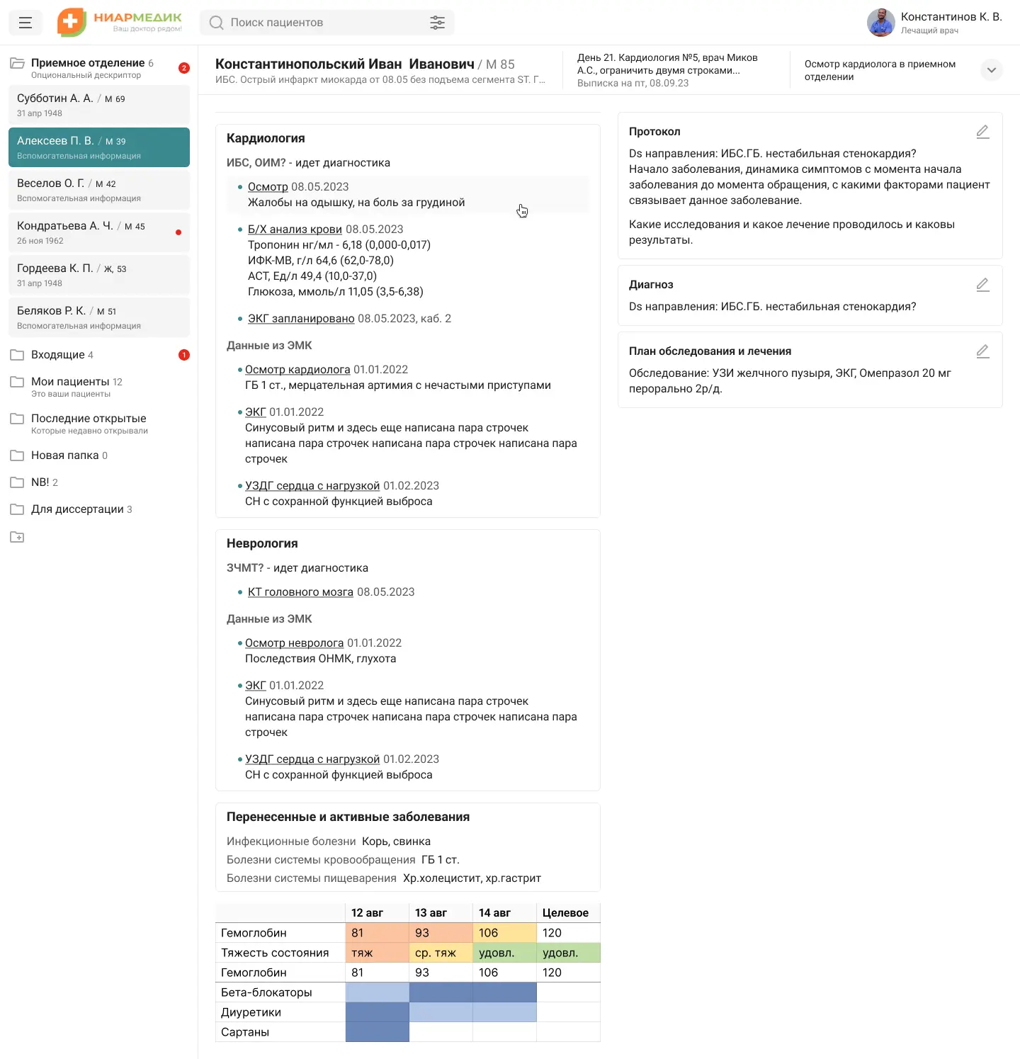 Медицинская информационная система | SobakaPav.ru