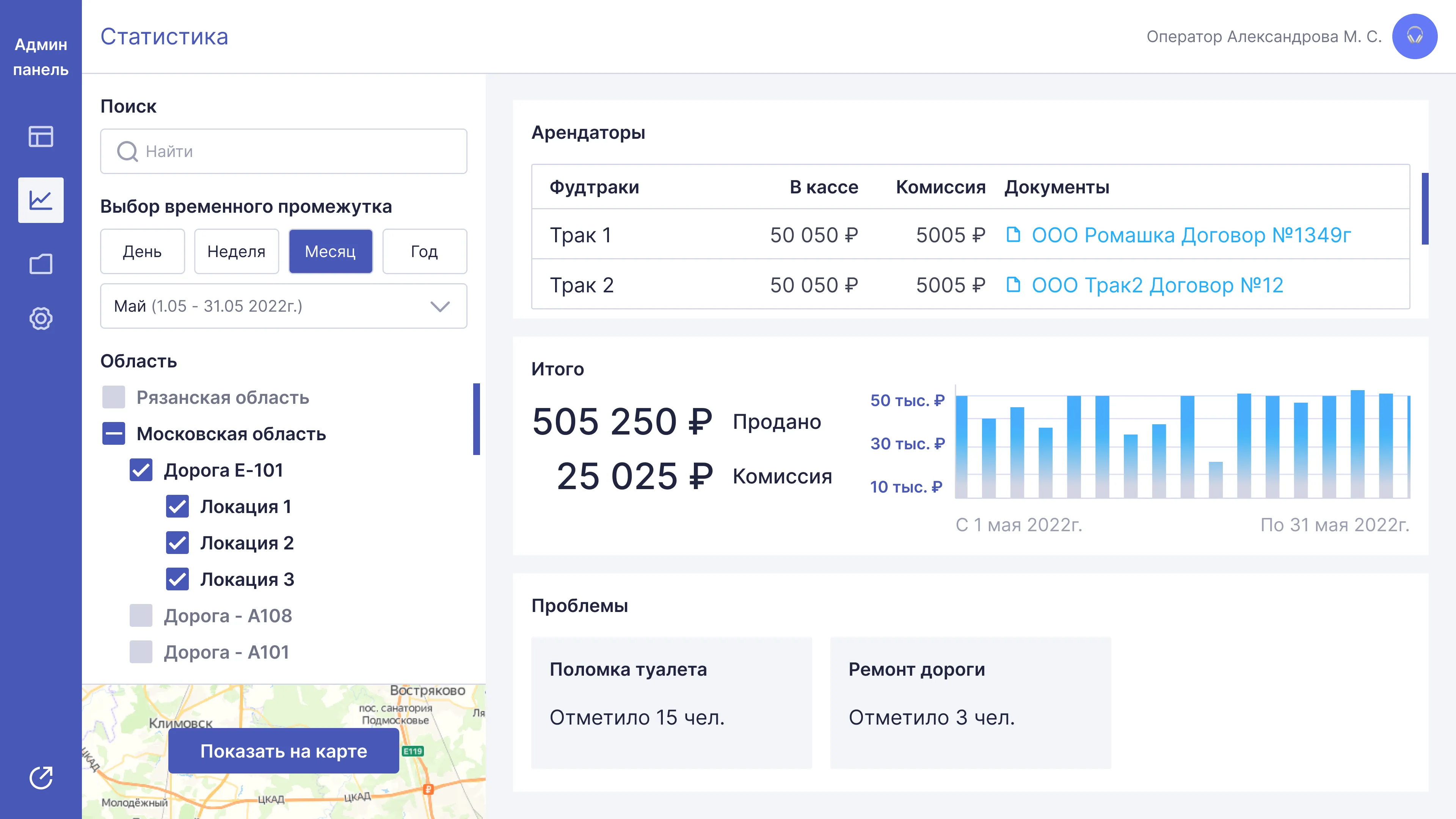 Экран статистики по областям, дорогам, локациям и торговле на локациях |
SobakaPav.ru