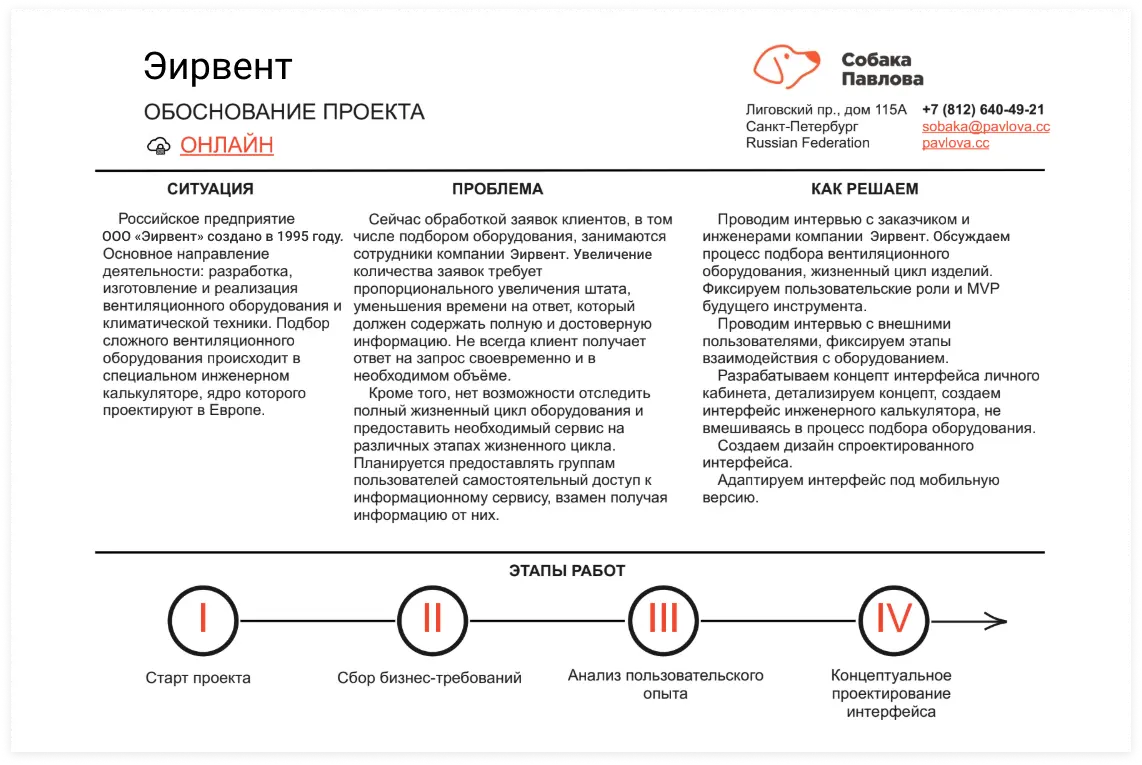 Обоснование проекта. Дизайн личного кабинета для проектировщиков и монтажников | SobakaPav.ru