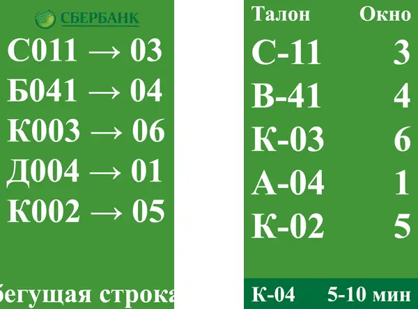 Было — стало. Электронная очередь в Сбербанке | SobakaPav.ru