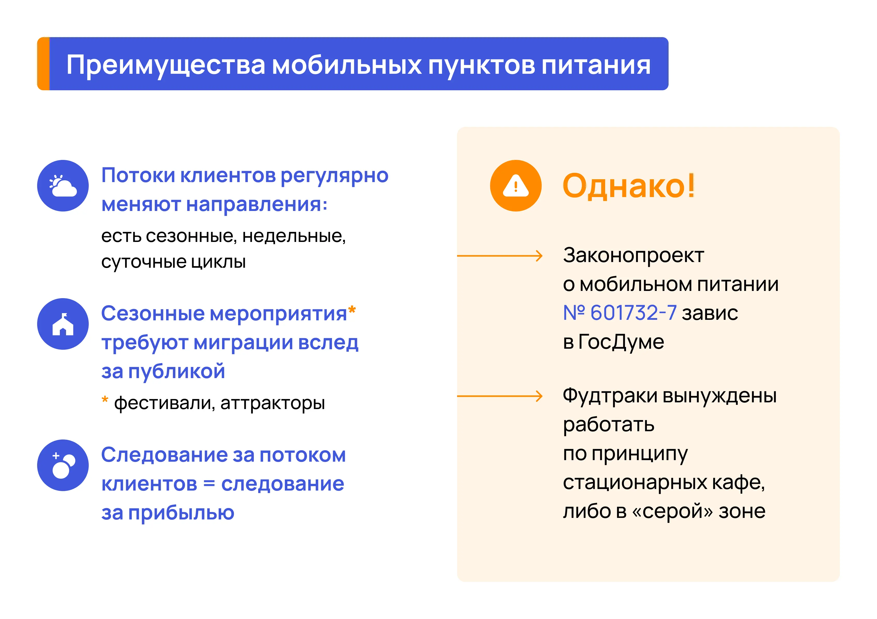 Продающая презентация цифрового сервиса для организации работы фудтраков | SobakaPav.ru