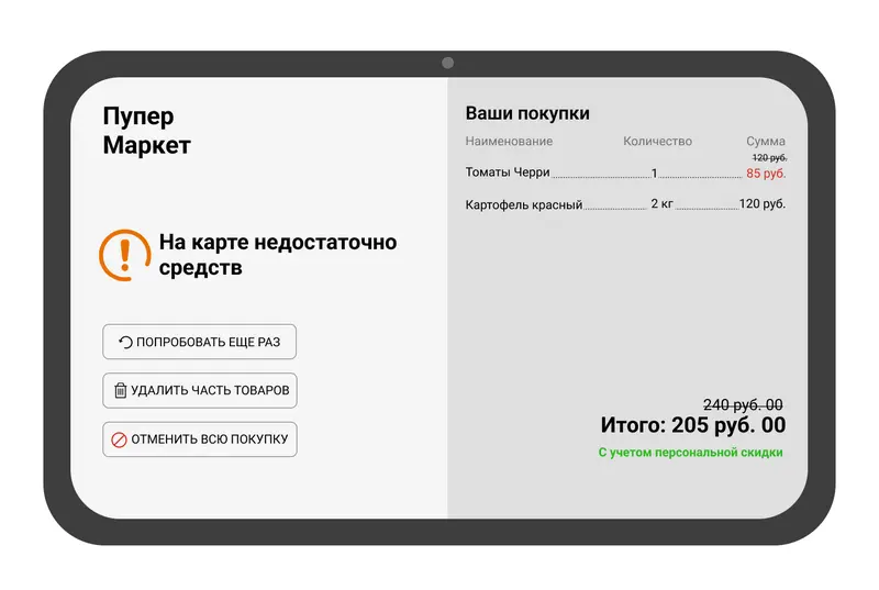 Дизайн интерфейса кассы самообслуживания. Редактирование своих покупок | SobakaPav.ru