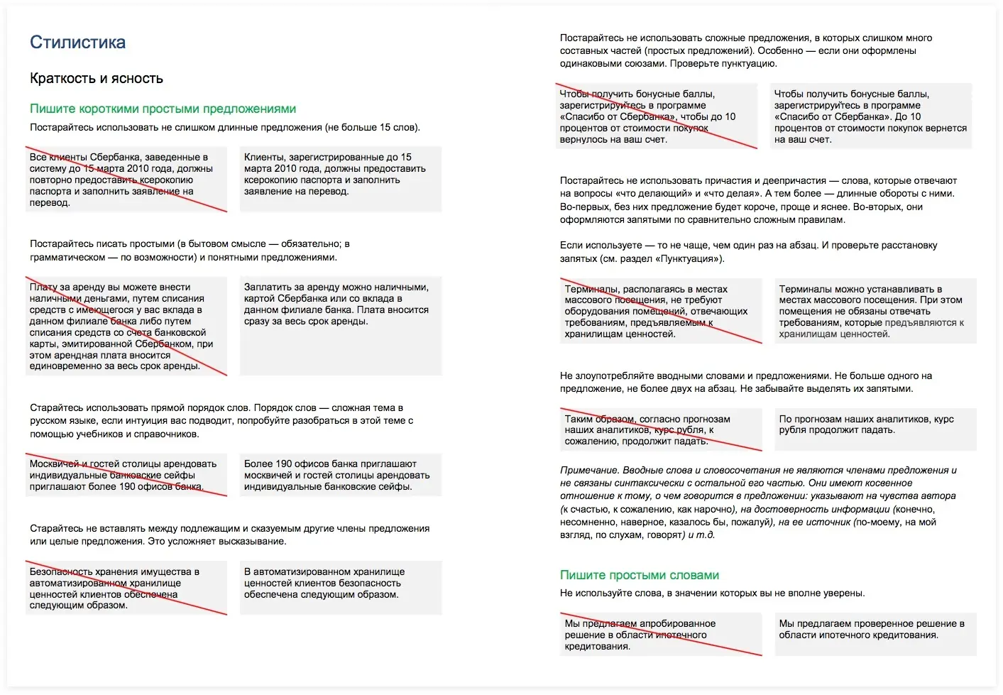 Обзор текстовых блоков и требования к одному из них. Гайд по созданию интерфейсных текстов для «Сбербанка» | SobakaPav.ru