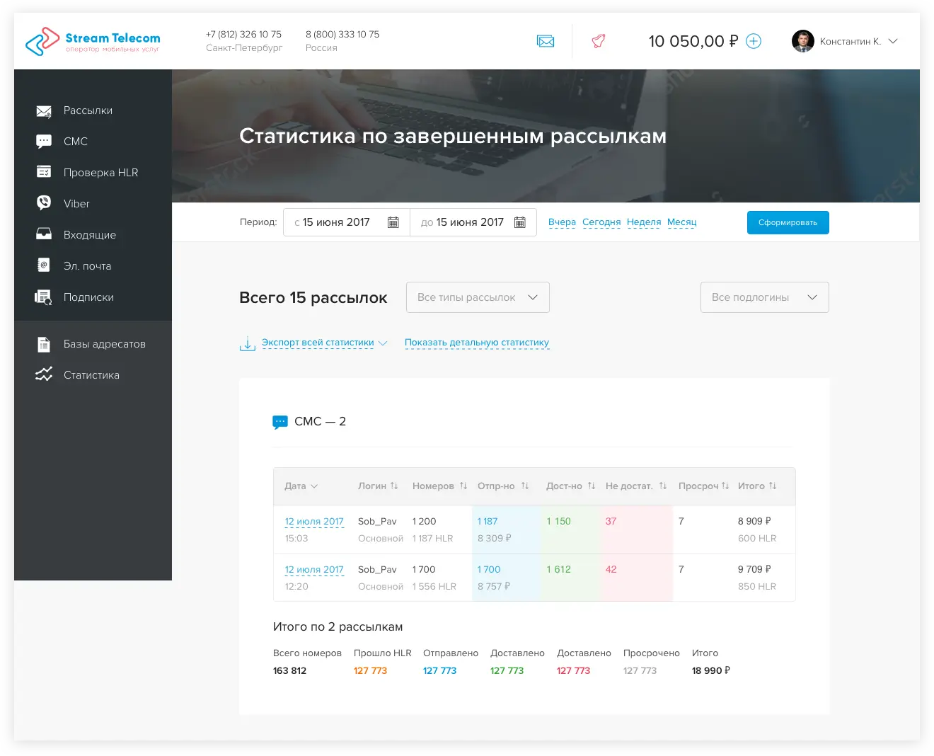 Статистику по рассылкам. Дизайн сервиса SMS и email-рассылок Stream Telecom | SobakaPav.ru