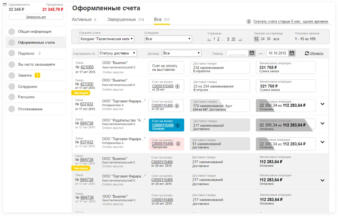 Оптовые закупки на сайте Рельеф-Центр. Сводная информация по счетам | SobakaPav.ru