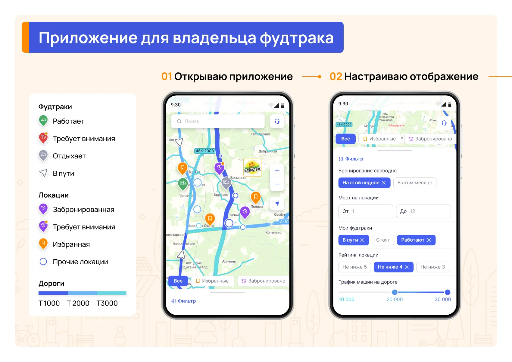 Продающая презентация цифрового сервиса для организации работы фудтраков | SobakaPav.ru