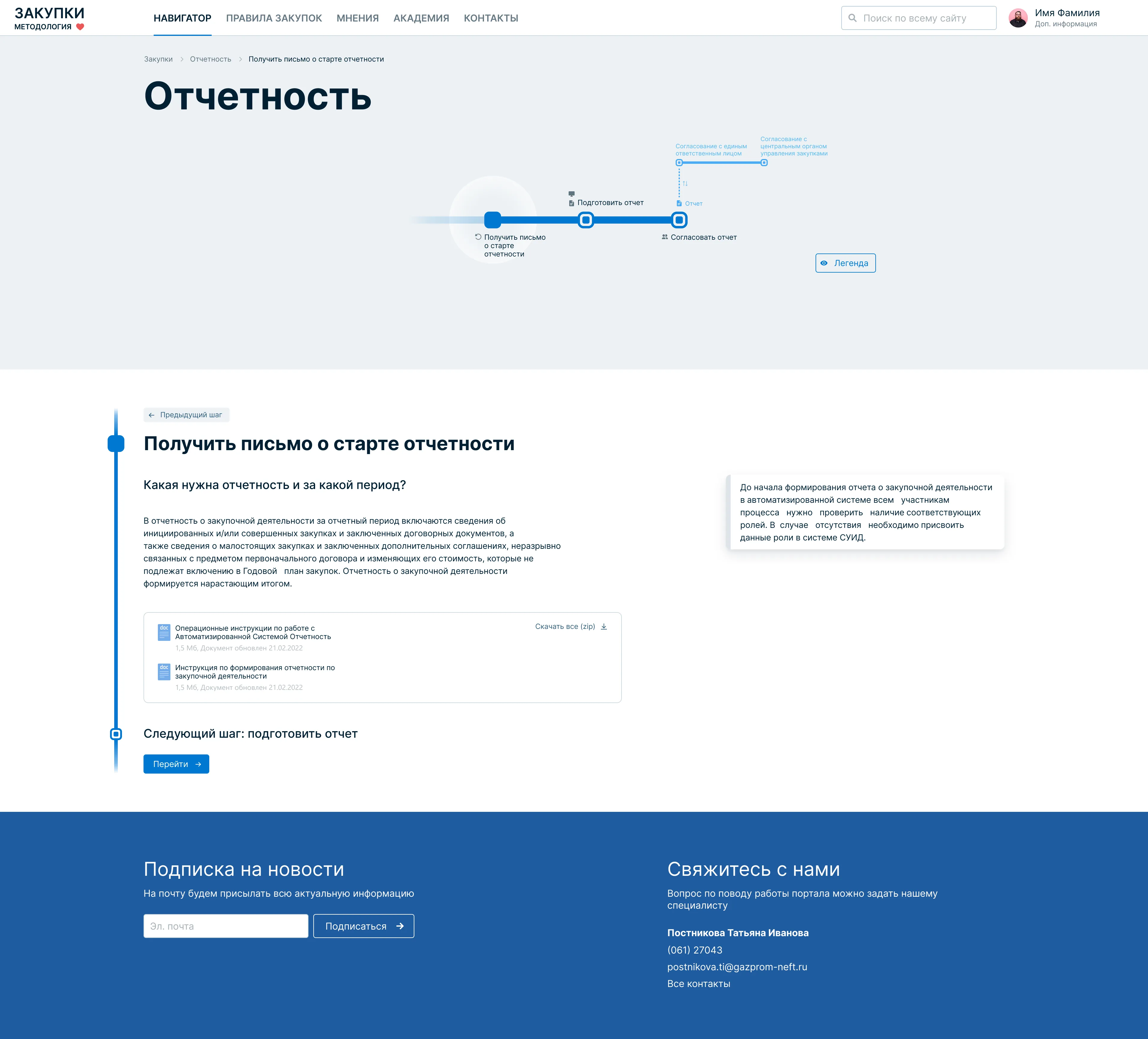 Планирование закупки. Корпоративный информационный портал «Газпром нефти» • Собака Павлова