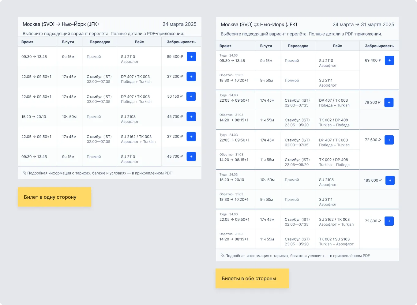 Собака Павлова • Aeroclub • Контент-дизайн электронных писем