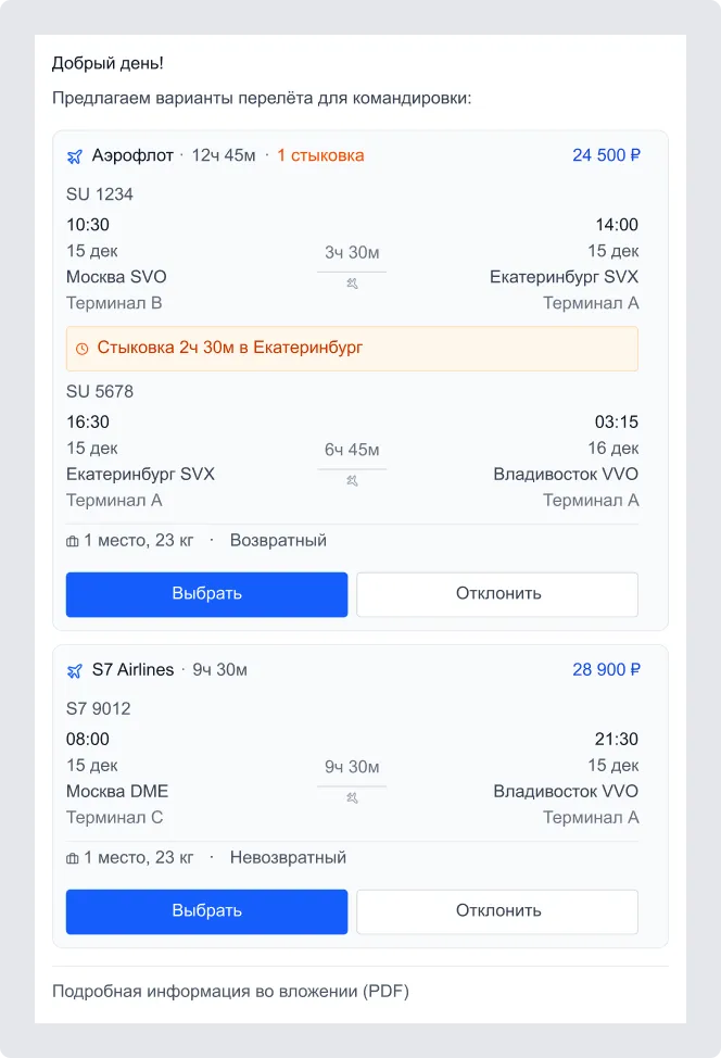 Собака Павлова • Aeroclub • Контент-дизайн электронных писем