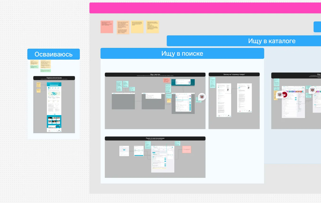 UX-аудит сайта и приложения медицинской лаборатории • Собака Павлова