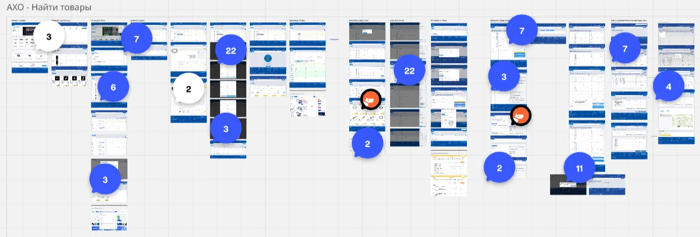 UX/UI-аудит для компании «ЭТМ» • Собака Павлова