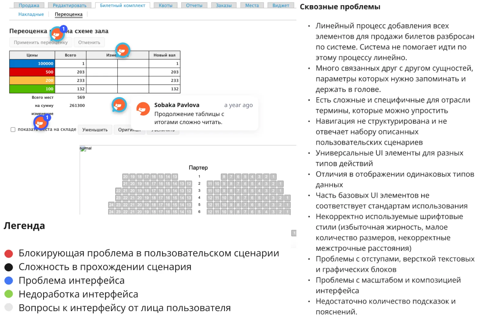 Интерфейс системы автоматизации билетных операций • Собака Павлова