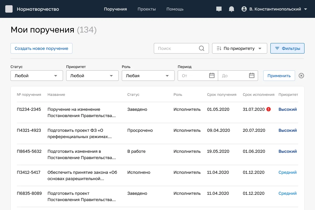 Собака Павлова • ЦПУР • Система для согласования законов и нормативных актов