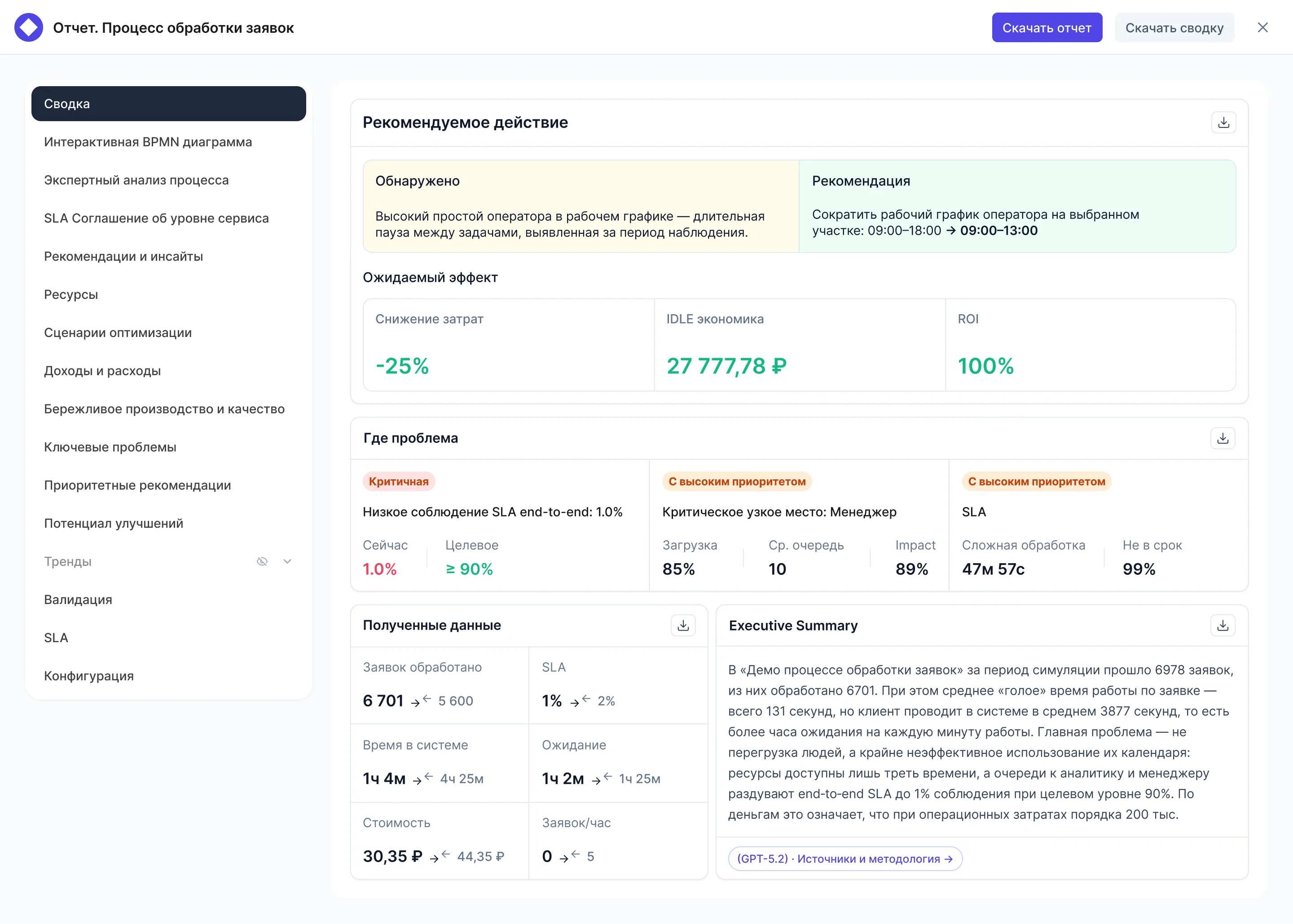 Собака Павлова • Storm BPMN • Система для построения бизнес-процессов