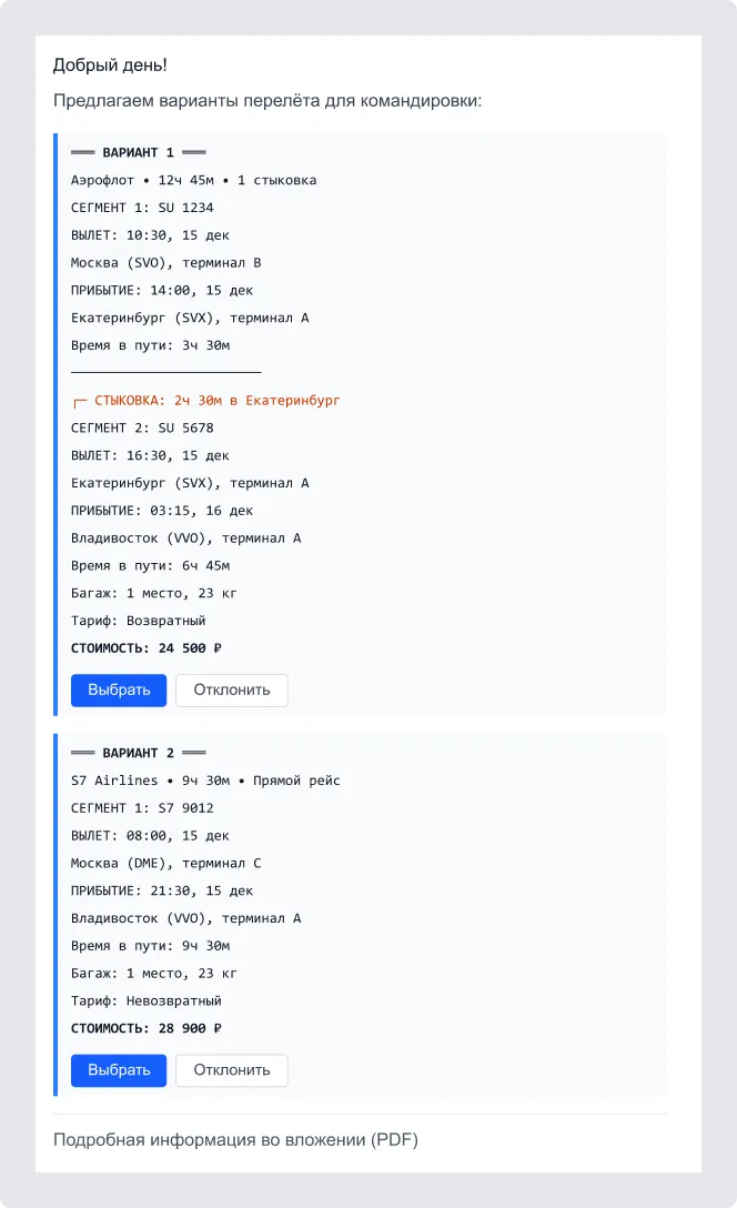 Собака Павлова • Aeroclub • Контент-дизайн электронных писем