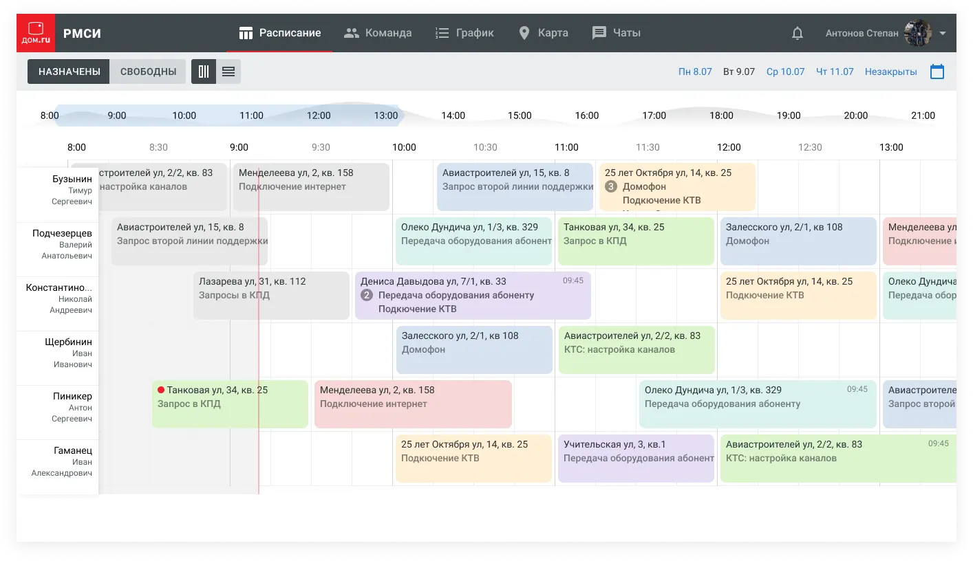 Расписание. Веб-интерфейс для тимлида команды сервисных инженеров | SobakaPav.ru