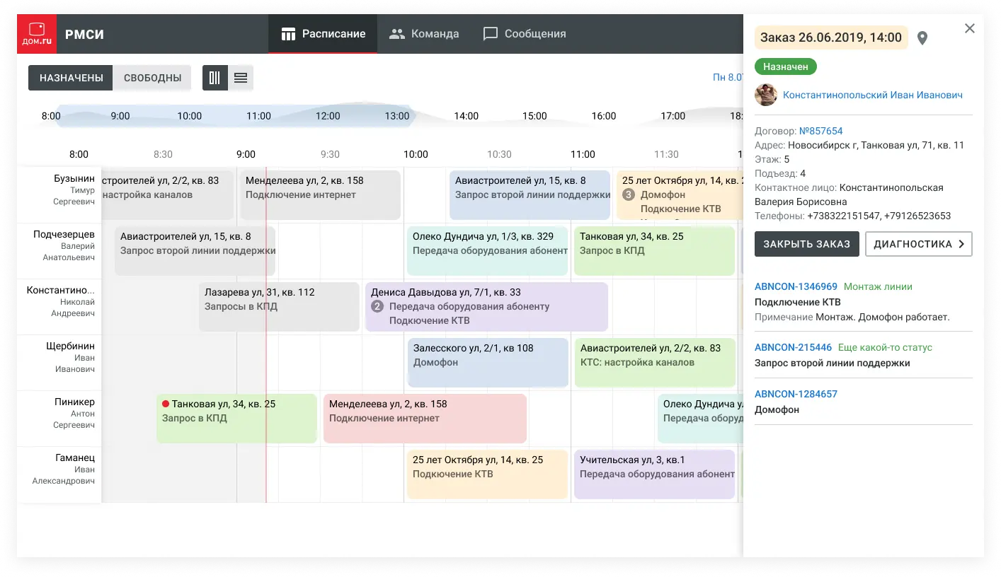 Расписание. Информация о заказе. Веб-интерфейс для тимлида команды сервисных инженеров | SobakaPav.ru