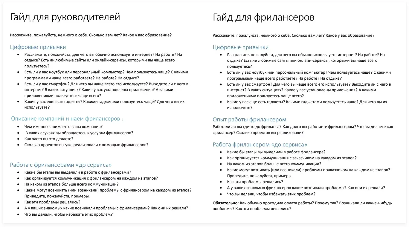 Гайд для интервью. Точечные улучшения интерфейса «Solar Staff» | SobakaPav.ru