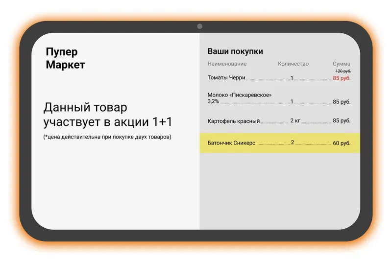 Дизайн интерфейса кассы самообслуживания. Оповещение об акциях | SobakaPav.ru