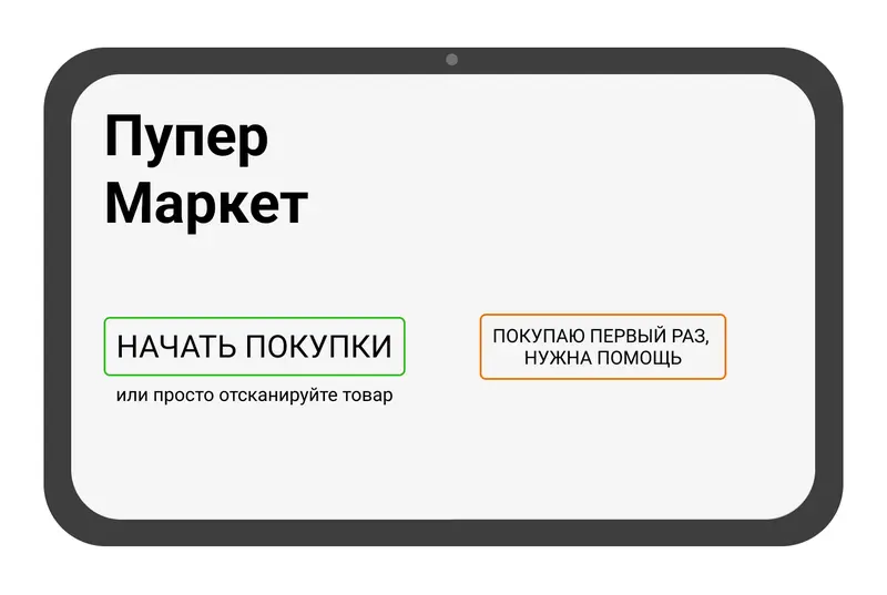 Дизайн интерфейса кассы самообслуживания. Онбординг новых пользователей | SobakaPav.ru