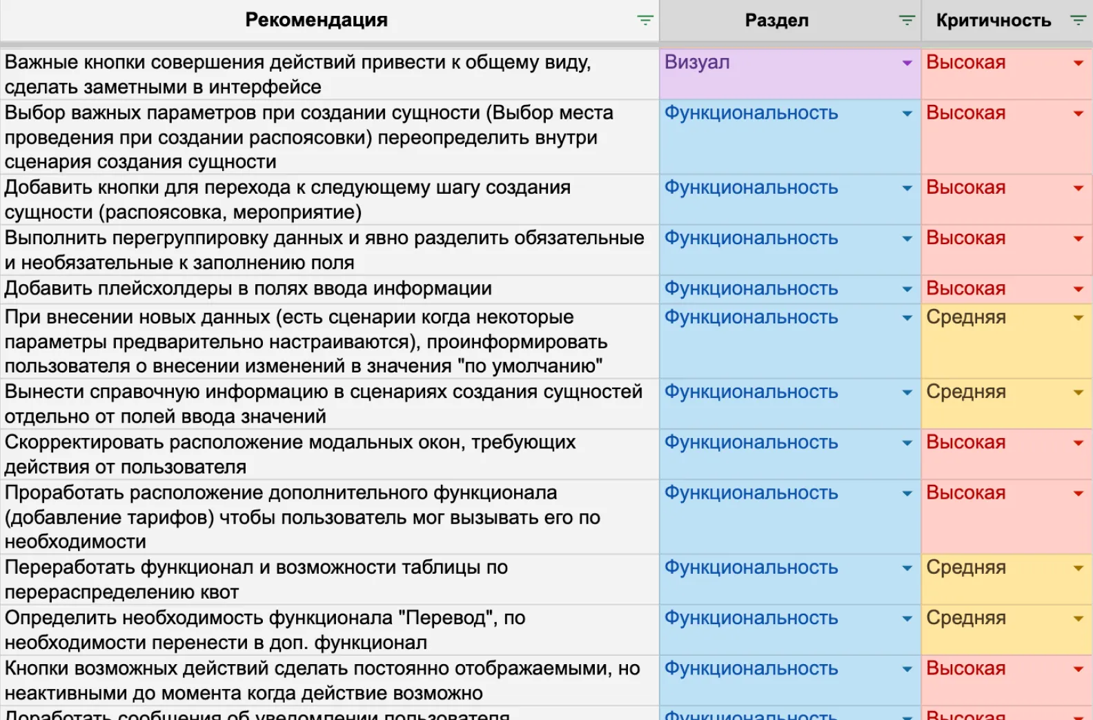Интерфейс системы автоматизации билетных операций • Собака Павлова