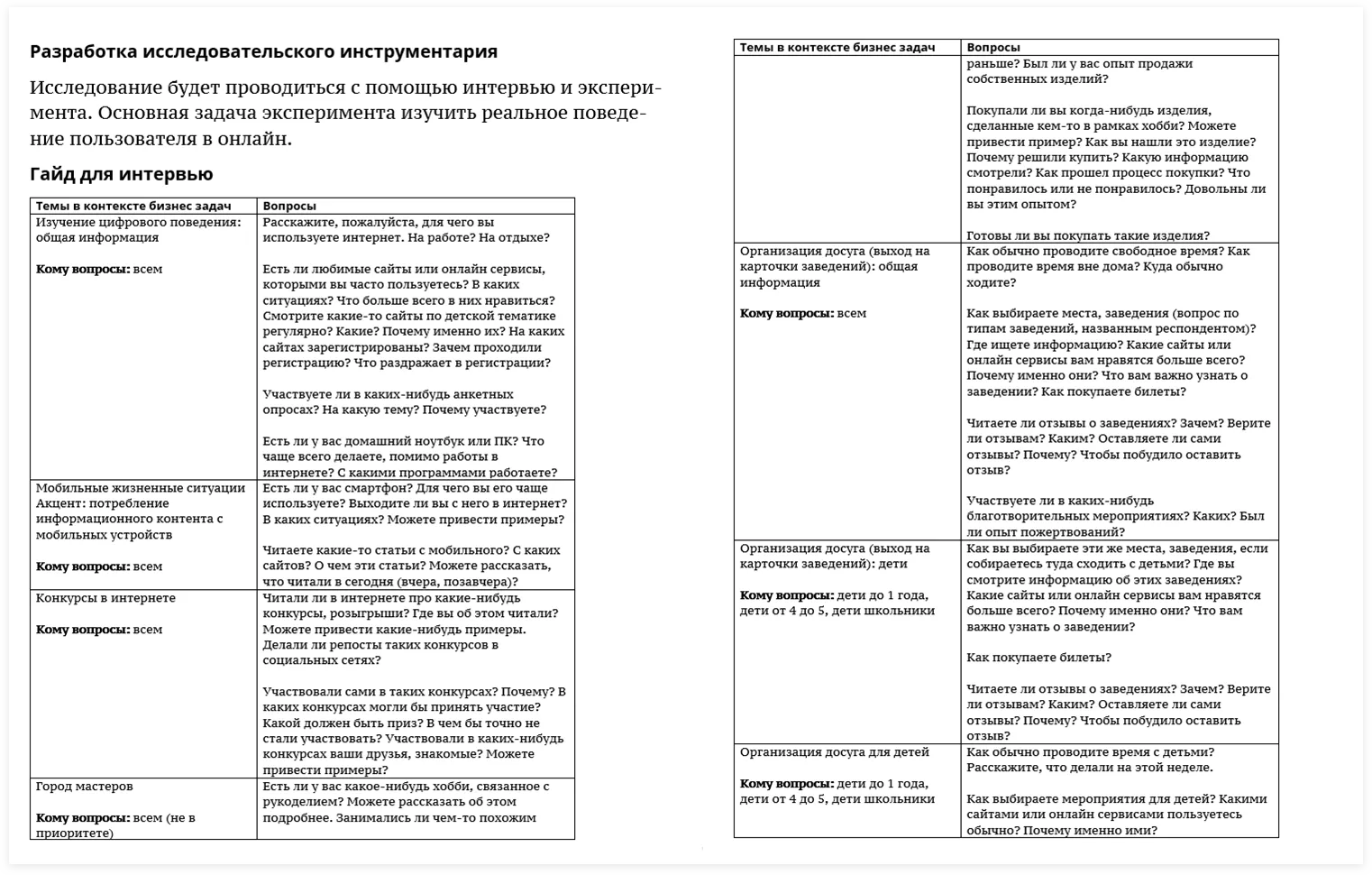 Гайд для интервью и задания для тестирования. UX-исследование портала LittleOne | SobakaPav.ru