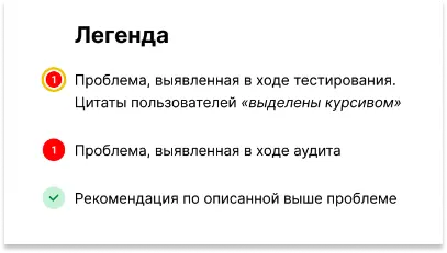 Легенда документа с результатами UX-тестирования | SobakaPav.ru