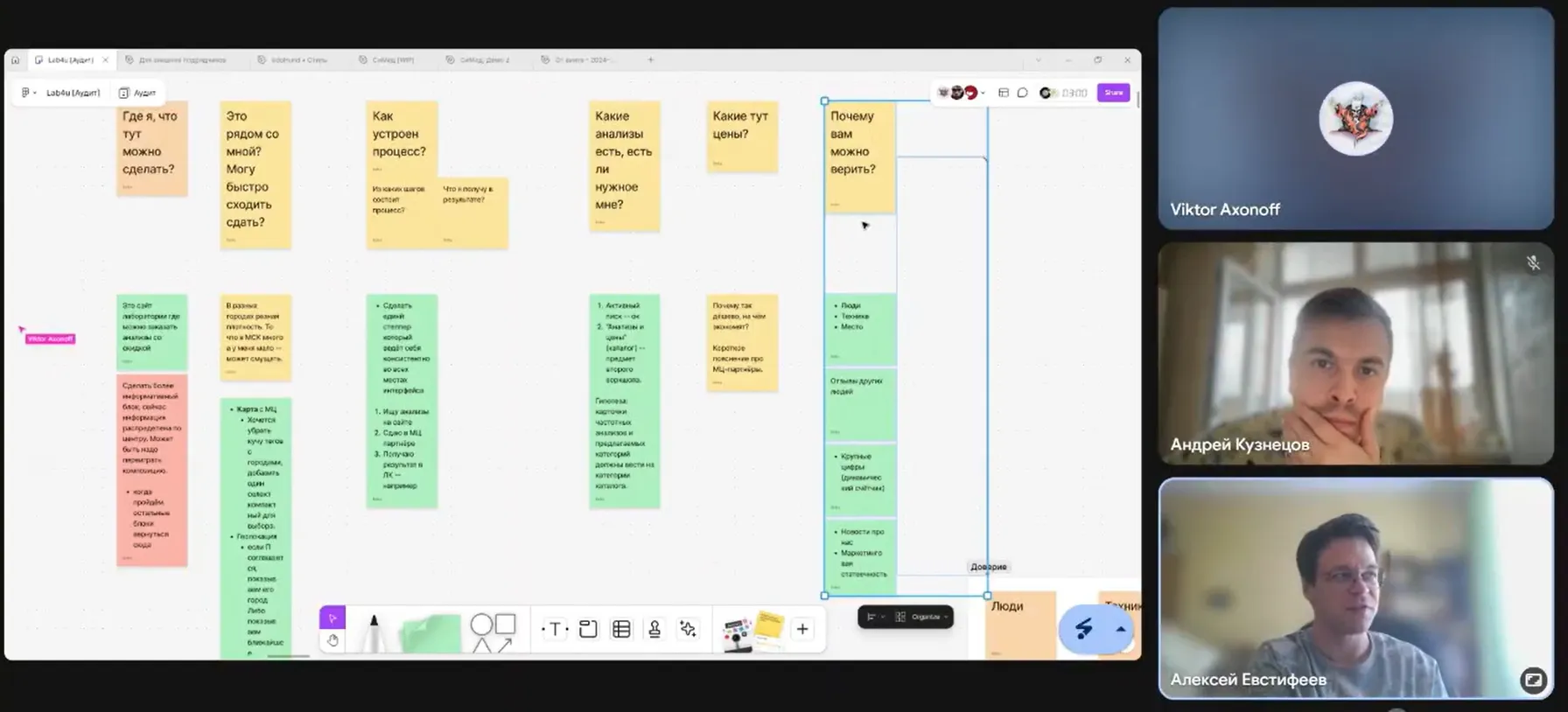 UX-аудит сайта и приложения медицинской лаборатории • Собака Павлова