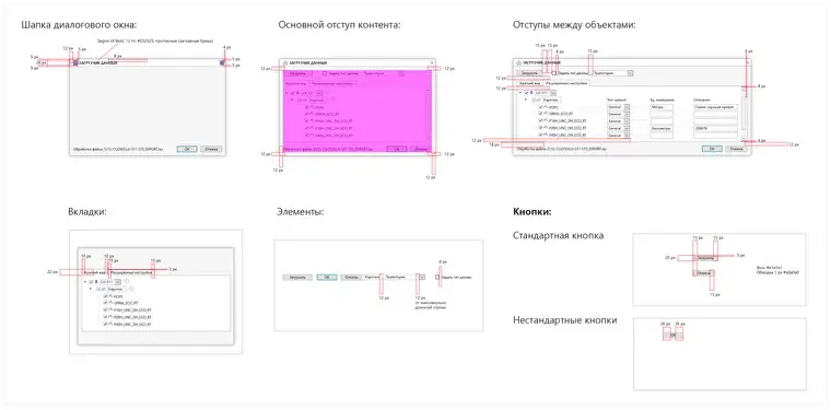 Фрагмент гайдлайнов от заказчика. Дизайн интерфейса программы геонавигации | SobakaPav.ru