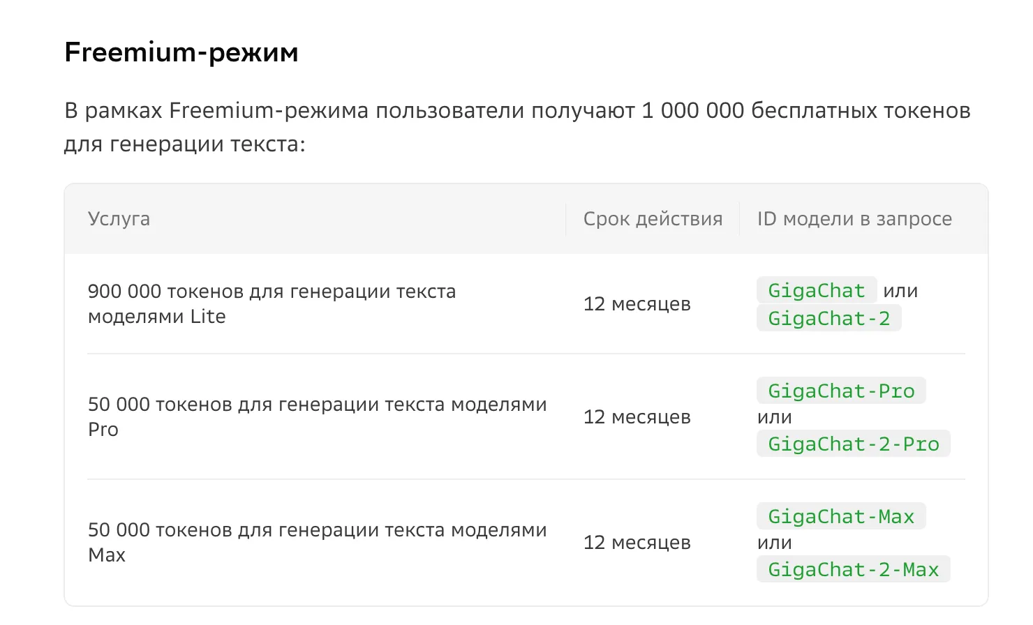 Собака Павлова • AI • Выбираем LLM на каждый день