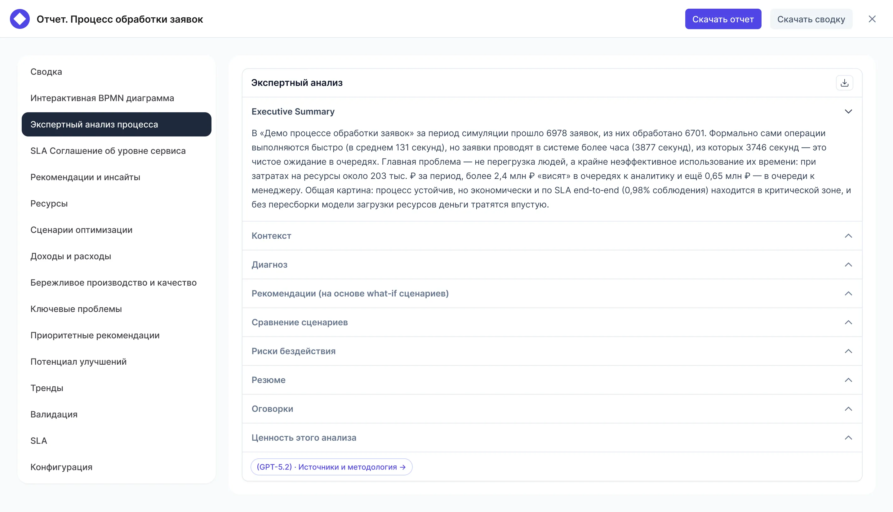 Собака Павлова • Storm BPMN • Система для построения бизнес-процессов