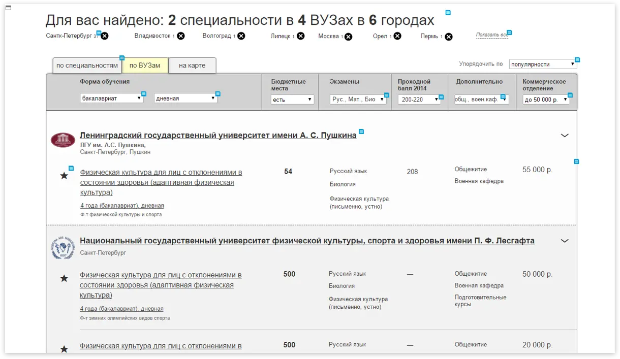 Интерфейс сервиса подбора ВУЗа Корочка.ру | SobakaPav.ru