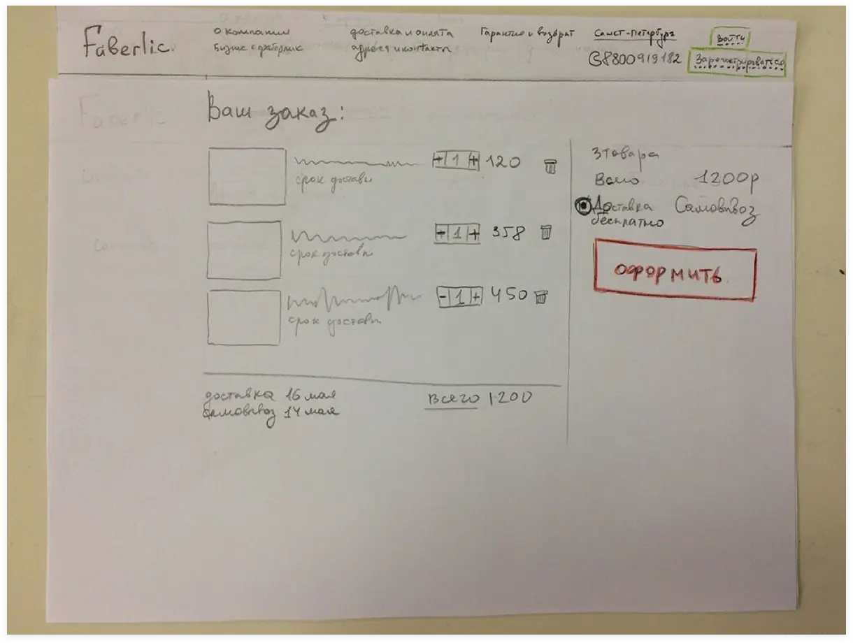 Прототип интернет-магазина «Фаберлик» на бумаге | SobakaPav.ru