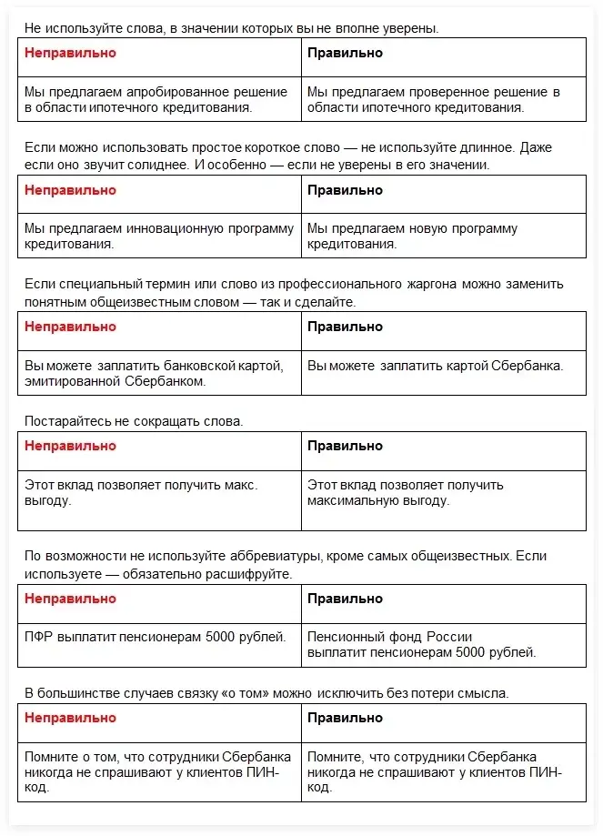 70 правил русского языка — минимум, необходимый для автора | SobakaPav.ru