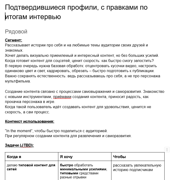 Joono • Собака Павлова • Портреты пользователей Joono • Собака Павлова • Портреты пользователей