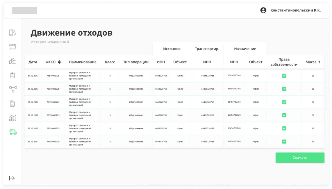 Вкладка «Движение отходов». Дизайн интерфейса для Департамента природопользования Москвы | SobakaPav.ru