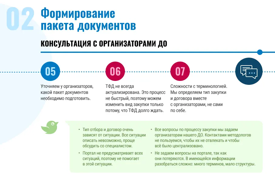 CJM. Кейс Газпром нефти | SobakaPav.ru