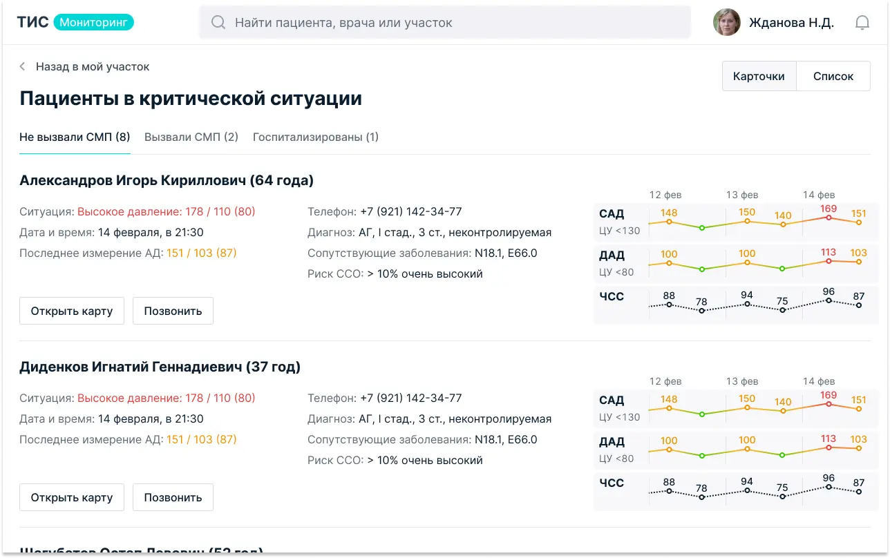 Интерактивный прототип для тестирования медицинской системы | SobakaPav.ru