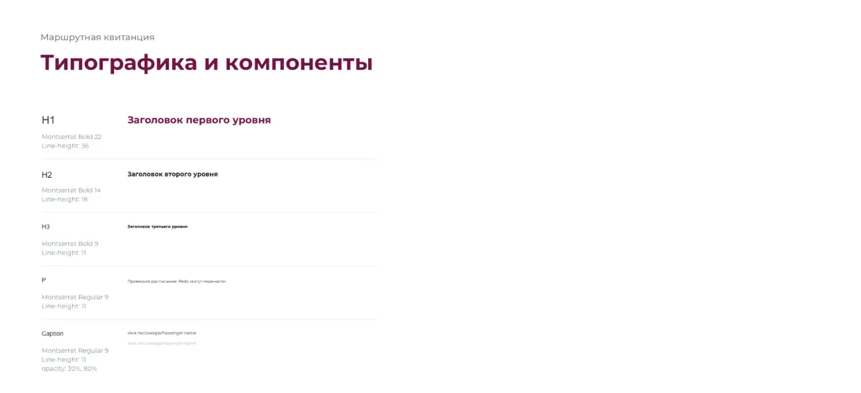 Маршрутная квитанция: типографика и компоненты. Дизайн авиабилета и писем сервиса Sindbad | SobakaPav.ru