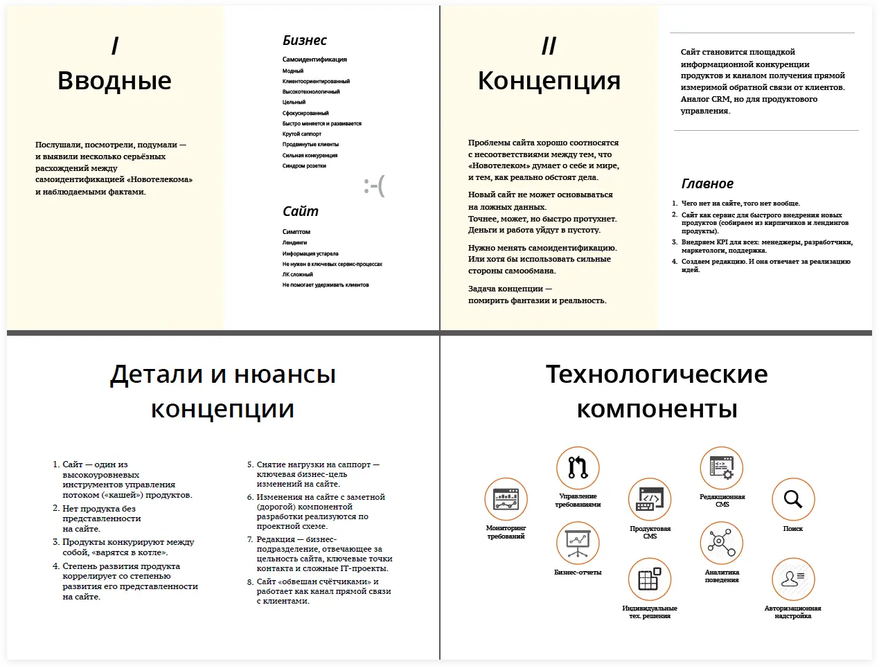 Концепция цифровой представленности. Редизайн сайта Электронного города | SobakaPav.ru