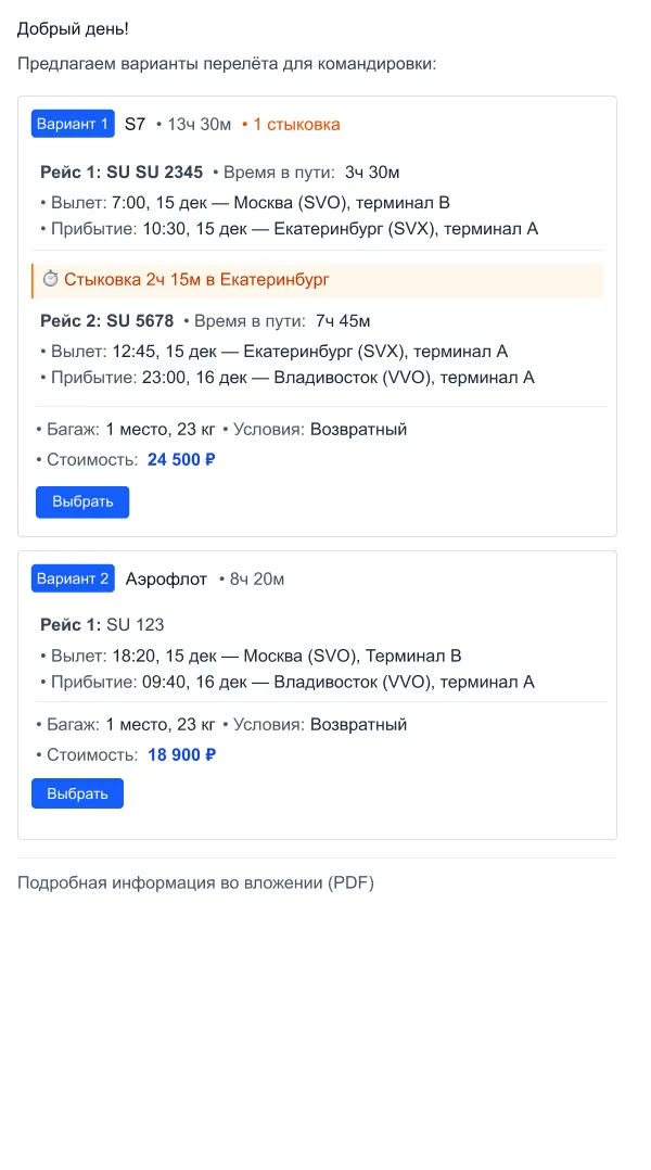 Собака Павлова • Aeroclub • Контент-дизайн электронных писем