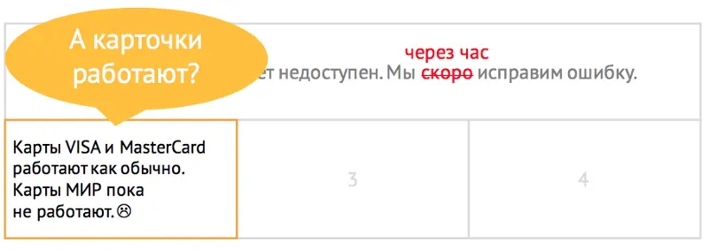 Работают ли банковские карты? | SobakaPav.ru