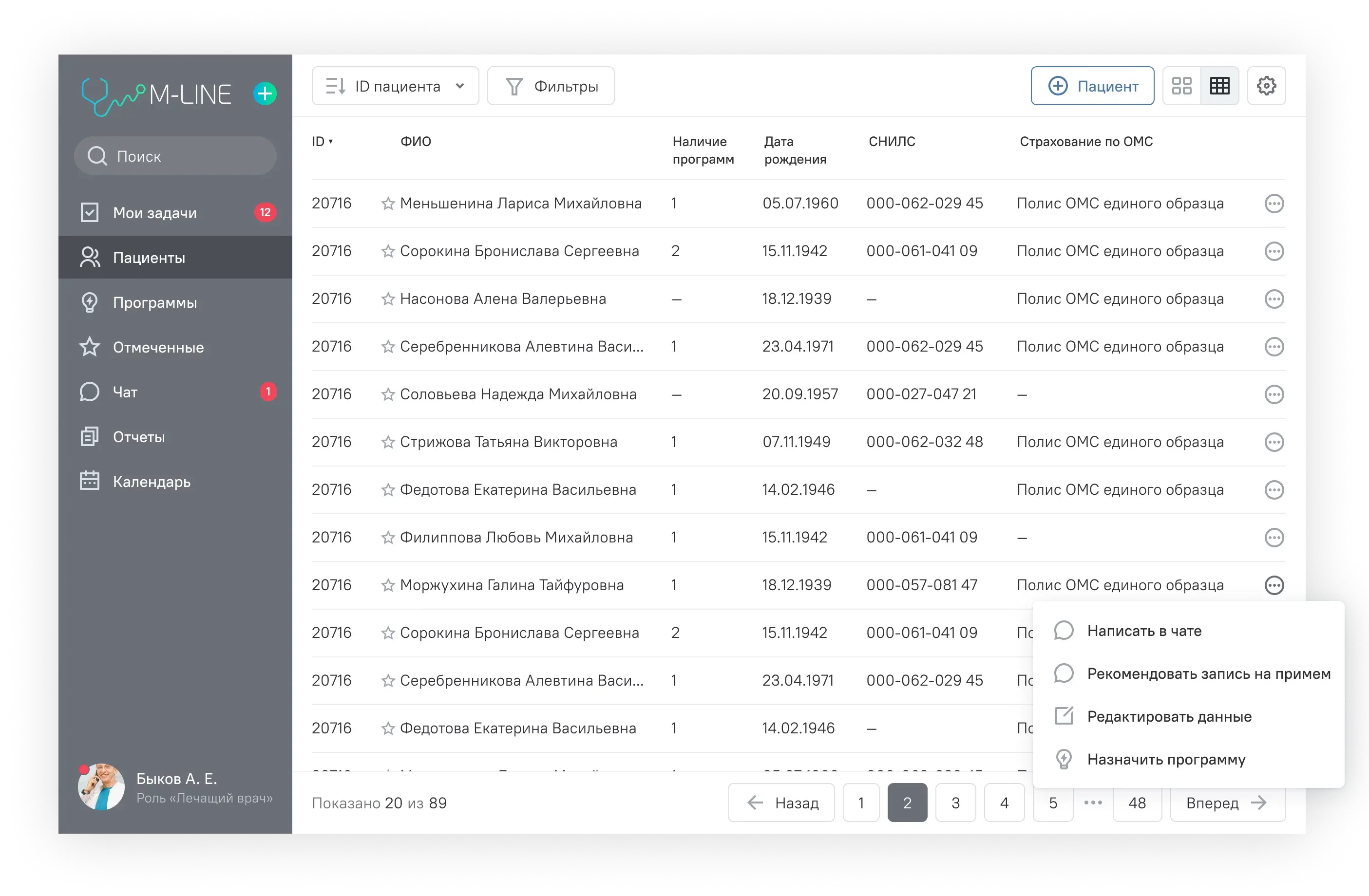 Интерфейс медицинской системы. Пациенты. Таблица. Общий вид | SobakaPav.ru