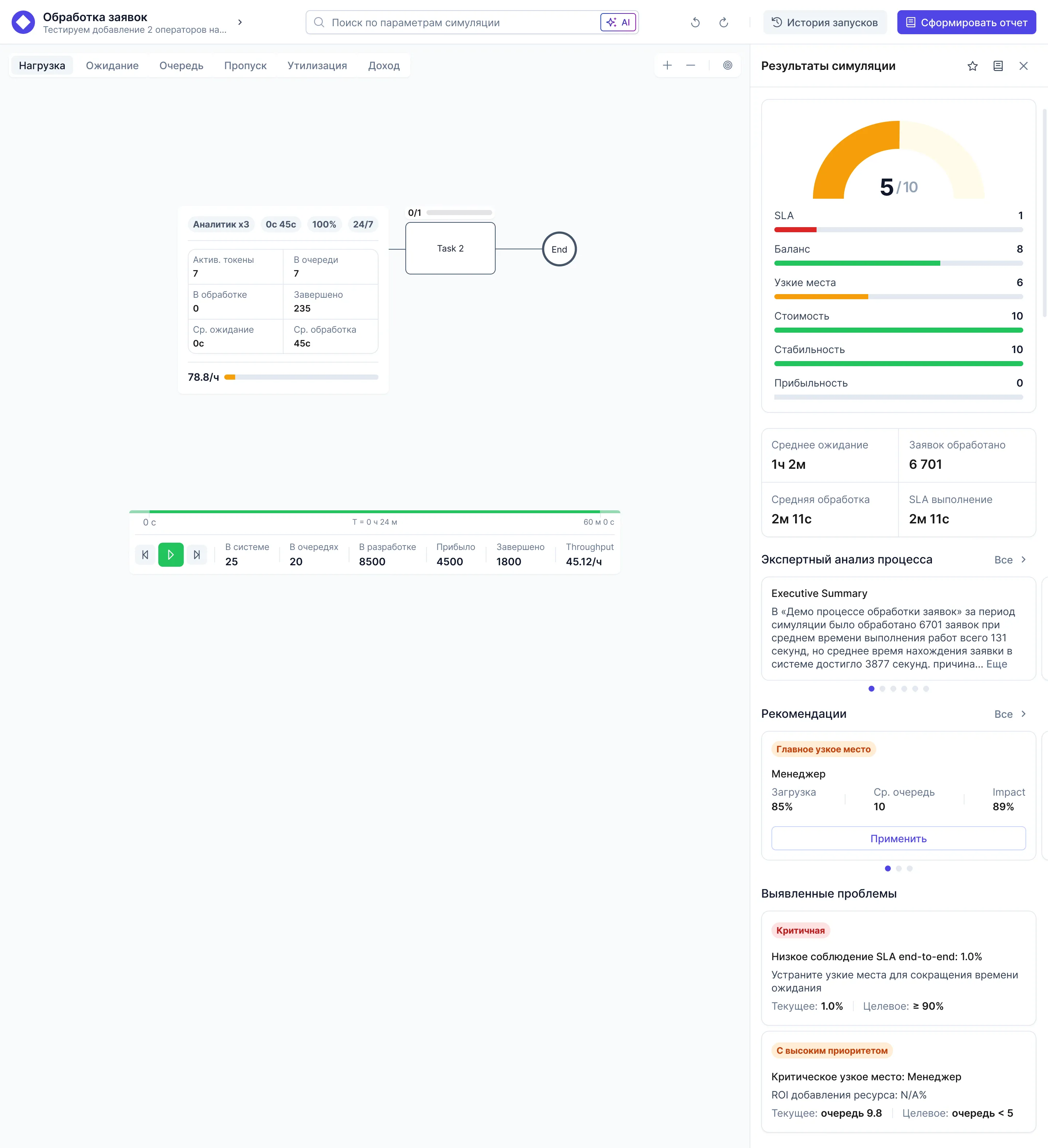 Собака Павлова • Storm BPMN • Система для построения бизнес-процессов