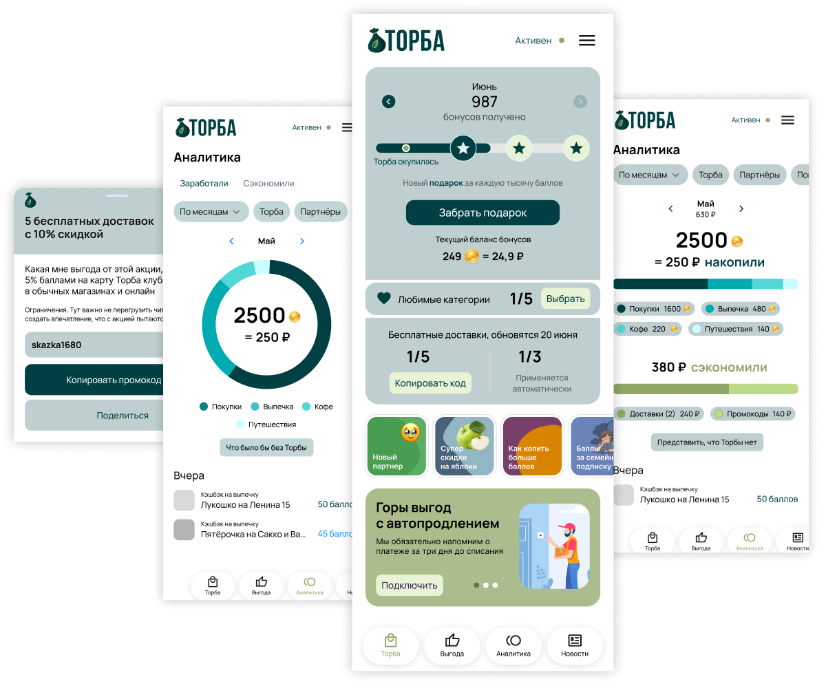 Собака Павлова • Исследование и дизайн интерфейса личного кабинета