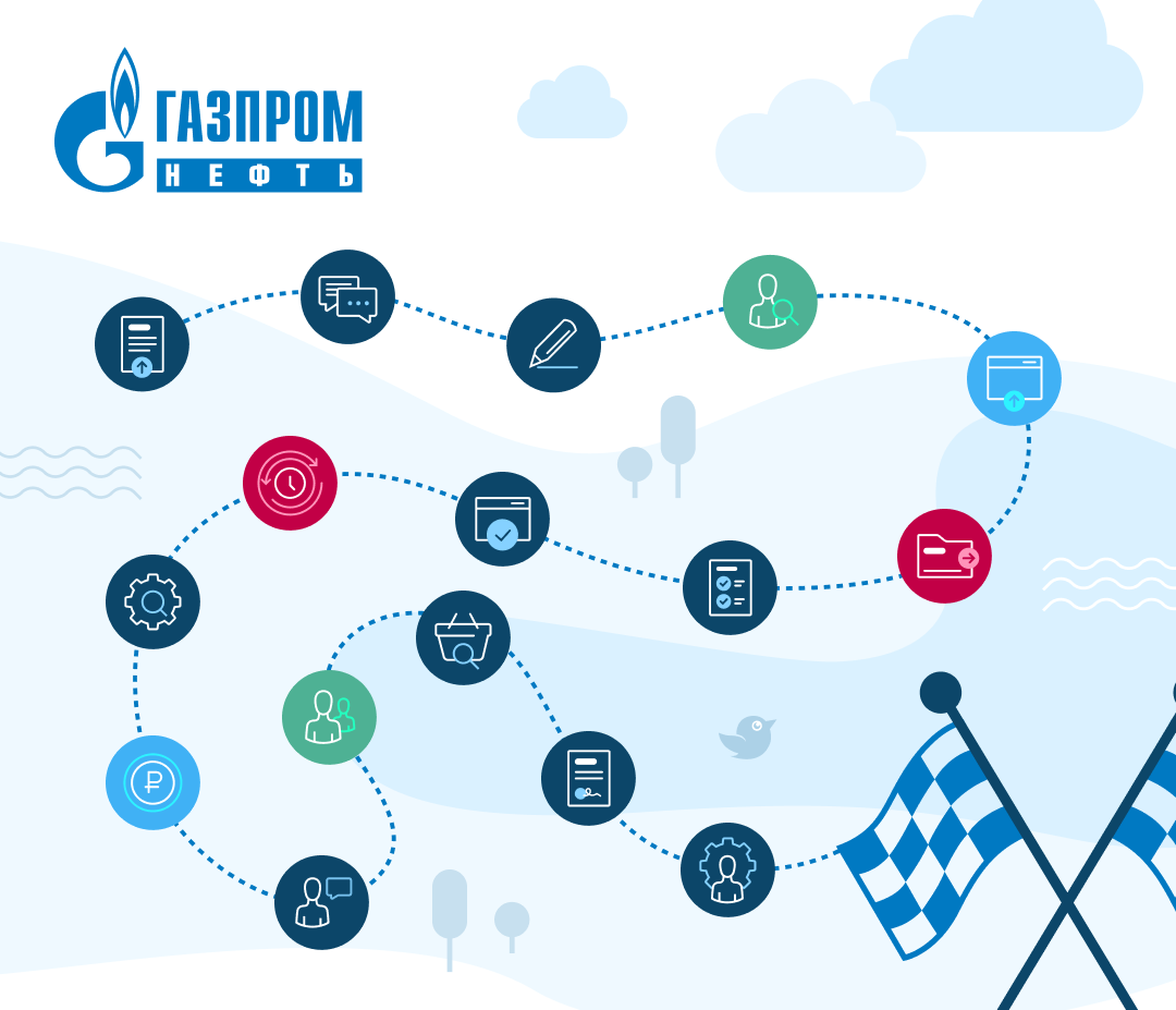 Зачем нужна CJM. Ч.1. Показать работу команды