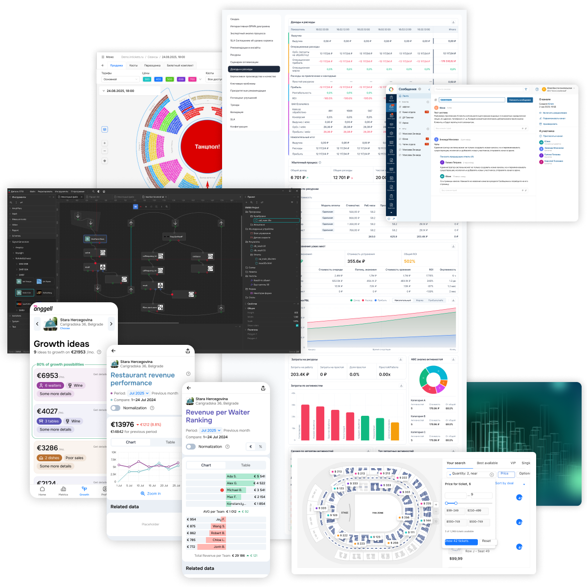 Собака Павлова • IT для бизнеса